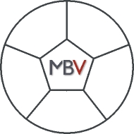 Das 5-K-Programm